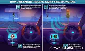Driving: Traffic lights that tell you how fast to go to avoid a red may be rolled out across the UK