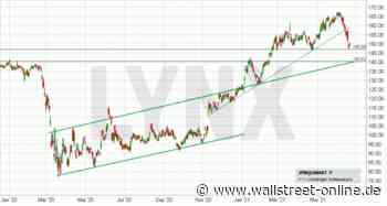 LYNX: JP Morgan macht es vor. So sollte das aussehen