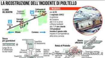 Treno deragliato a Pioltello, la ricostruzione dell'incidente - Foto Tgcom24 - TGCOM