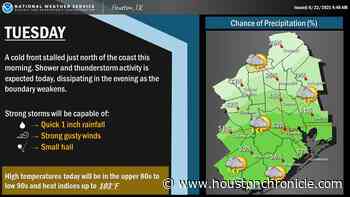 Rain, storms possible Tuesday in Houston region - Houston Chronicle