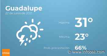 Previsión meteorológica: El tiempo hoy en Guadalupe, 22 de junio - infobae
