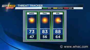 First Alert Weather: Cool night, followed by warming days