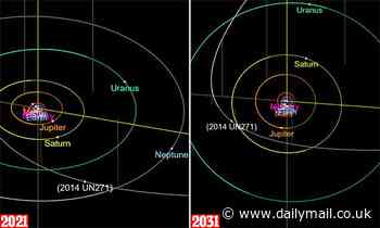 Mega comet that is up to 300 miles wide will reach reach its closest point to Earth in 2031