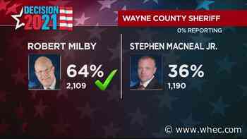 Robert Milby defeats Stephen MacNeal Jr. in primary for Wayne County Sheriff