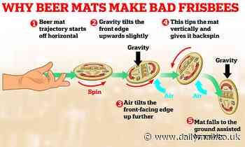Beer mats make bad frisbees, scientists report