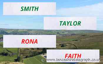 Most and least common names and surnames in Lancashire