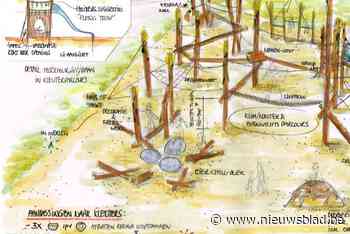 Speelplein Wanninckhovepark pas na zomer open door coronageval