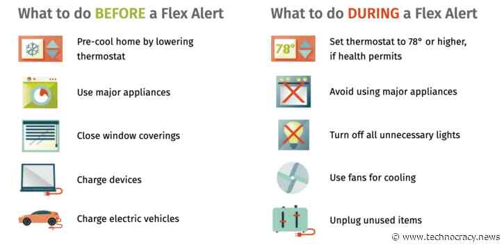 Increased EV Charging Could Break California’s Power Grid
