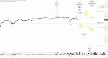 Elliott Wellen Analyse: Der DAX auf seinem Weg durch die sommerliche Seitwärtsphase ...
