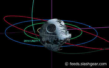 2014 UN271: Death Star sized object headed for our Solar System