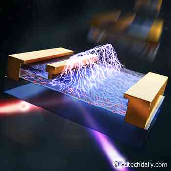 Energy Saving Electronics Breakthrough – Paving Way for a Carbon-Neutral Society