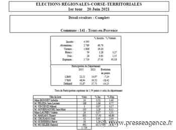 TRANS EN PROVENCE : Elections Régionales, les résultats - La lettre économique et politique de PACA - Presse Agence