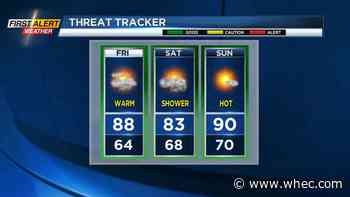 First Alert Weather: Warmer, humid air on the way