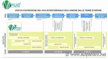 Novi e Soliera: piano urbanistico in progress: compila il questionario - SulPanaro | News - SulPanaro
