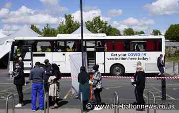 Bolton drops further down coronavirus infection rates table