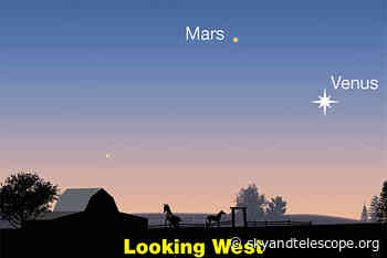 This Week's Sky at a Glance, June 25 – July 3