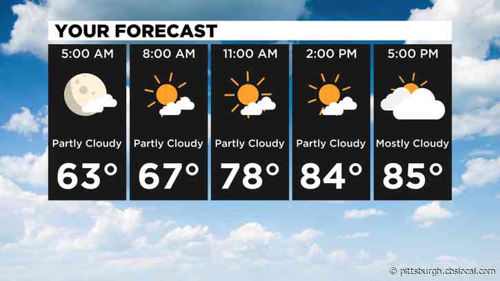 Pittsburgh Weather: Seasonable Temperatures To Start Before Hot Weekend