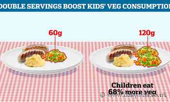 Can't get your kids to eat veg? Just double the serving size, study says