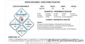 Global Medical Disposables Market to Reach $501.8 Billion by 2026 - PRNewswire
