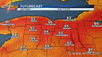 First Alert Weather: Heat &amp; humidity return this weekend