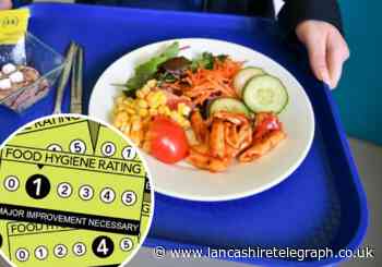 REVEALED: Food hygiene ratings for 73 schools in Blackburn with Darwen - Lancashire Telegraph