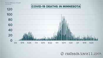 Live updates: MDH reports 11 new COVID deaths, 111 cases