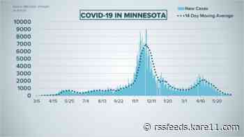 Live updates: Minnesota COVID cases jump into triple digits
