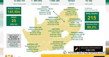 Coronavirus - South Africa: COVID-19 Statistics in South Africa (25 June 2021) - Africanews English