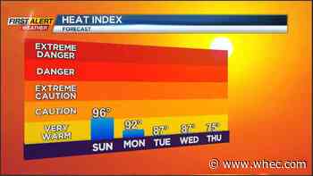 First Alert Weather: The heat and humidity are here