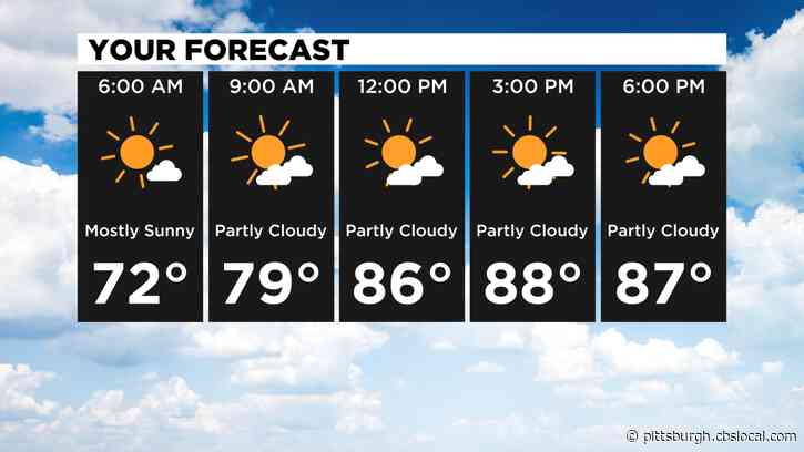 Pittsburgh Weather: Hot And Dry Sunday Ahead