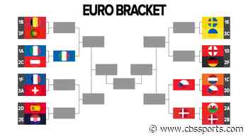 UEFA Euro 2020 bracket, schedule, live stream: Belgium-Portugal, England-Germany, Spain-Croatia in last 16