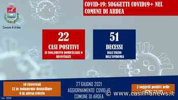 Ardea, bollettino Coronavirus di oggi: in discea il numero dei casi positivi - Casilina News
