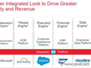 How Deluxe transformed from paper checks to providing an SMB cloud, payments stack