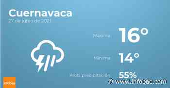 Previsión meteorológica: El tiempo hoy en Cuernavaca, 27 de junio - infobae