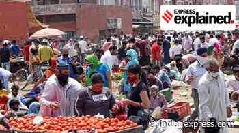 Explained: Will food become costlier? - The Indian Express