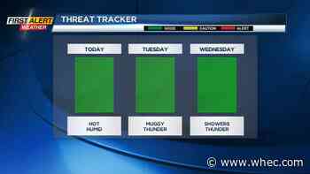 First Alert Weather: Steamy start to the week