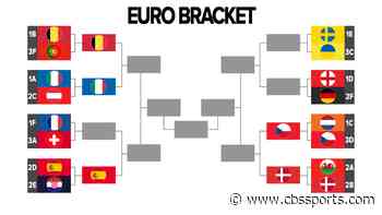 UEFA Euro 2020 bracket, schedule, live stream: England-Germany, France-Switzerland to play; Spain advance