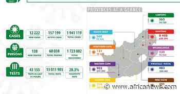 Coronavirus - South Africa: COVID-19 Statistics for RSA (28 June 2021) - Africanews English