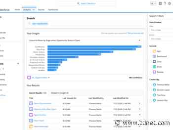 Tableau's latest update aims for AI enhanced augmented analytics, broader access to data