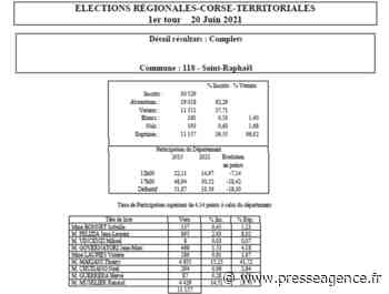SAINT RAPHAEL : Elections Régionales, les résultats - La lettre économique et politique de PACA - Presse Agence