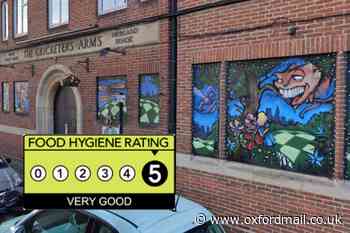 This is how The Mad Hatter scored in its latest food hygiene inspection - Oxford Mail