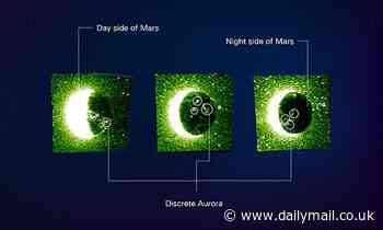 UAE releases the first global images of aurora in the Red Planet's nightside atmosphere 