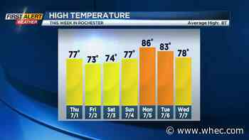 First Alert Weather: Storms end, cooler air returns