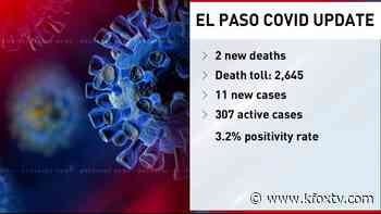 El Paso doctor warns of possible new coronavirus surge - KFOX El Paso
