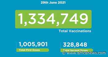 Coronavirus - Kenya: COVID-19 Vaccination (29 June 2021) | Africanews - Africanews English