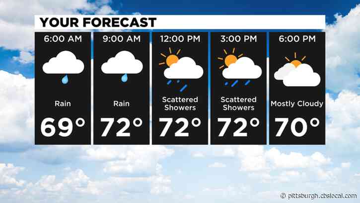 Pittsburgh Weather: Morning Rain Showers And Cooler Temperatures On Thursday