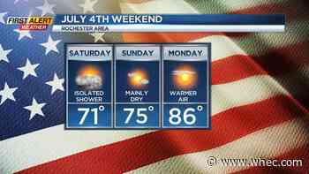 First Alert Weather: Cooler, showery end to the work week
