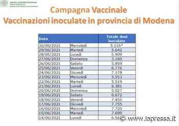 A Modena stop a prime dosi Pfizer fino a conferma delle forniture - La Pressa