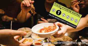 All the Cambridge restaurants, cafés and shops with a one star food hygiene rating - Cambridgeshire Live