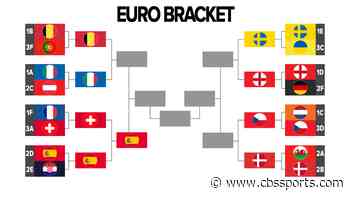 UEFA Euro 2020 bracket, schedule, live stream: Belgium-Italy face off after Spain survive penalties